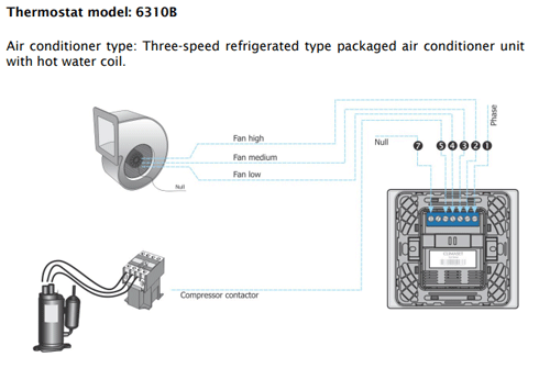 سیم کشی - ترموستات داکت اسپیلت کلایماست مدل CLX 6310B