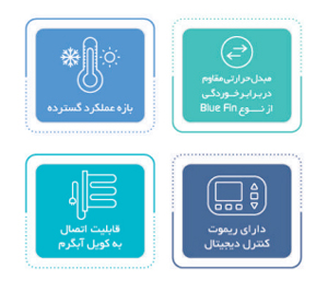 ۴ ویژگی دیگر - داکت اسپلیت قطع و وصل 30000 جی پلاس