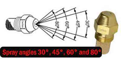 زاویه پاشش نازل مشعل گازوئیل