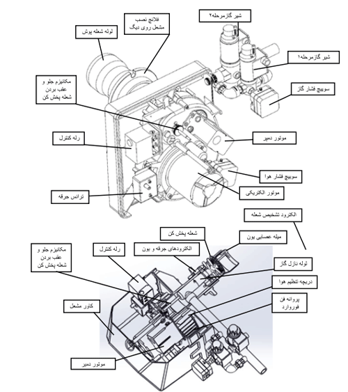اجزا - مشعل گازی شوفاژکار مدل CKI - G350C2S
