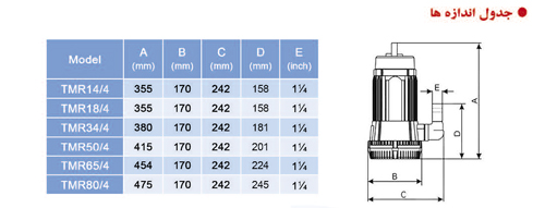 ابعاد پمپ - پمپ کف کش 34 متری 1/4 - 1 اینچ توان مدل TMR 34.4