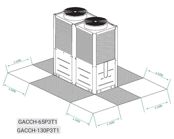 ابعاد نصب - چیلر مدولار 18.5 تن گرین سری H