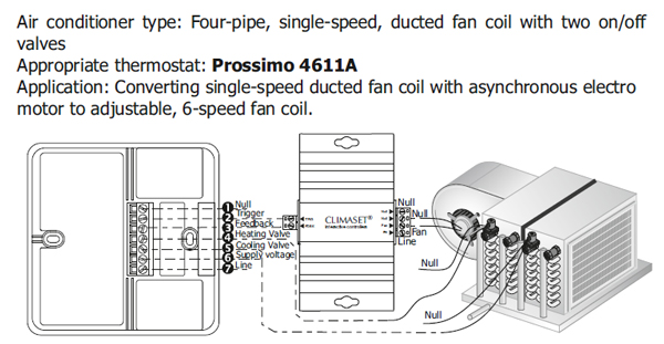 سیم کشی - ترموستات دیمری داکت فن کویل کلایماست مدل Prossimo 4611A